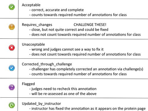 assessment icons.jpg